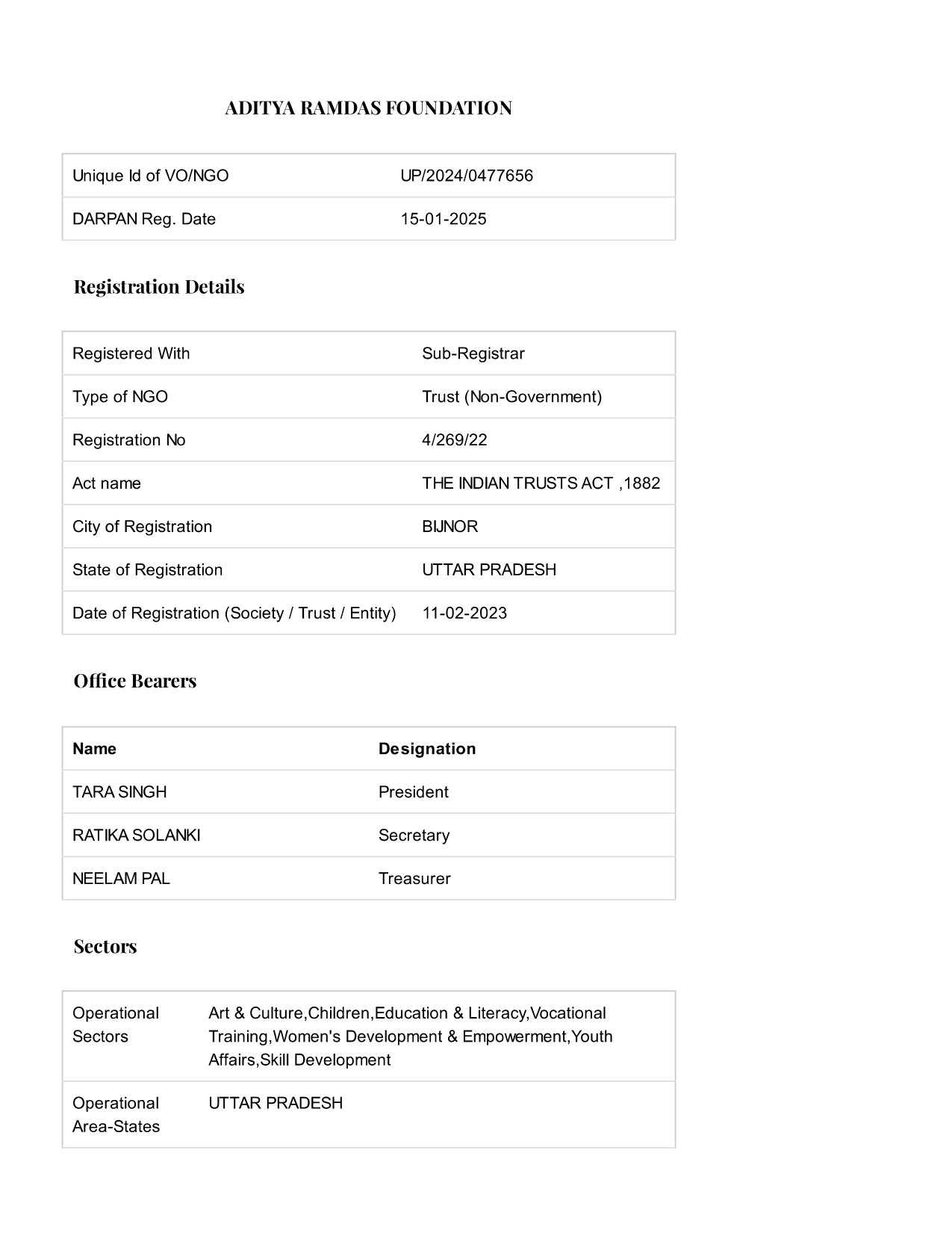 UNIQUE ID UDARPAN PORTAL PART1